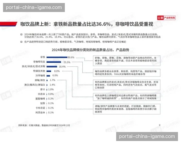 产业观察:数据分析公司报告揭示西甲各队战术风格演变趋势 产业观察:数据分析公司报告揭示西甲各队战术风格演变趋势